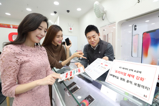 KT는 2일부터 LTE 데이터선택 87.8과 109 요금제 사용자에 추가 혜택을 제공한다. KT모델들이 해당 요금제를 소개하고 있다, <KT 제공>.